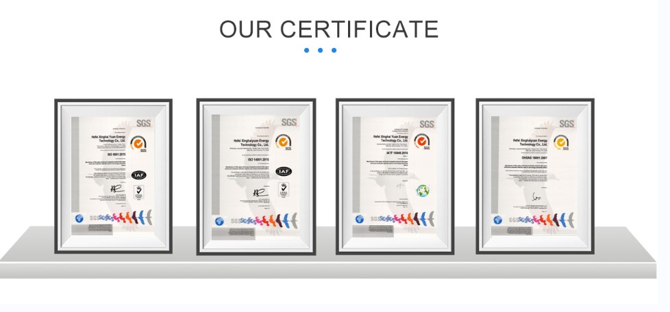 certificates